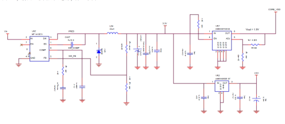 如何選擇“常用開關(guān)電源芯片