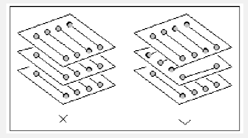 PCB羅氏線圈及積分電路板的設(shè)計(jì)