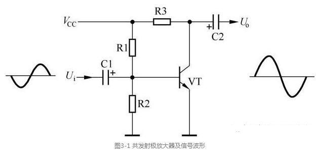 三極管放大電路的識圖技巧