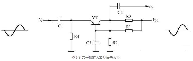 三極管放大電路的識圖技巧
