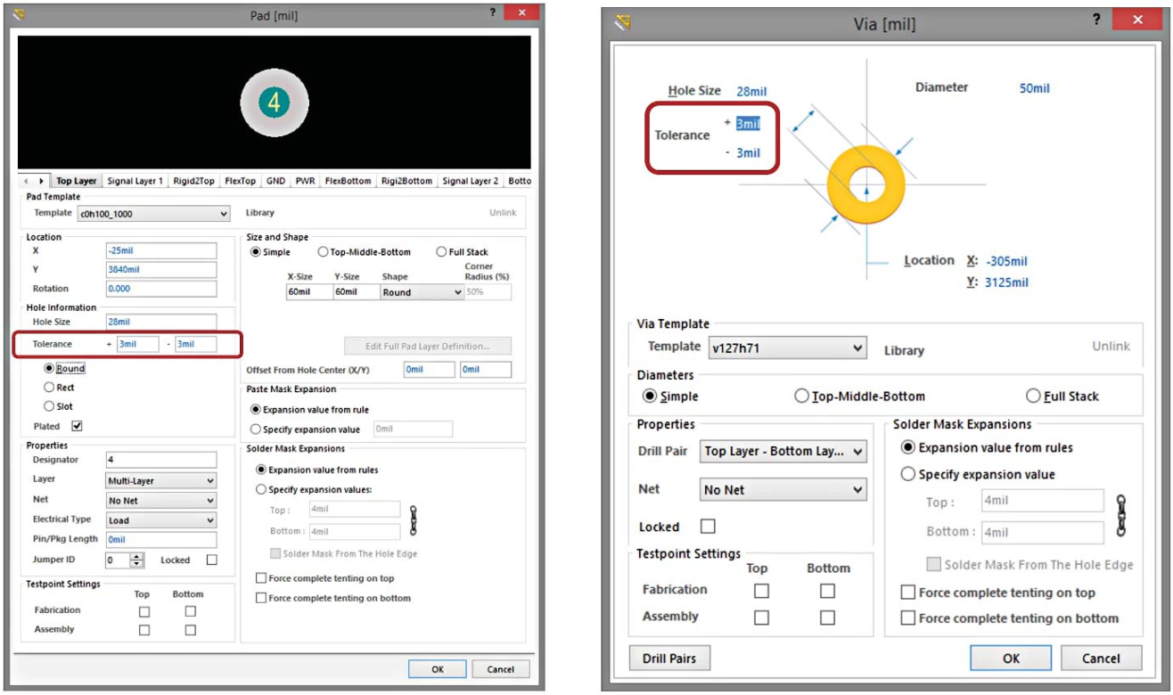 指定PCB孔容公差有哪些技巧 指定PCB孔容公差有哪些技巧