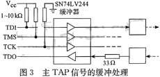 基于邊界掃描技術(shù)的電路板可測性設(shè)計(jì)分析