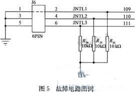 基于邊界掃描技術(shù)的電路板可測性設(shè)計(jì)分析
