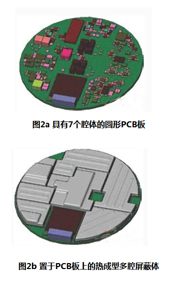 PCB板級屏蔽設計