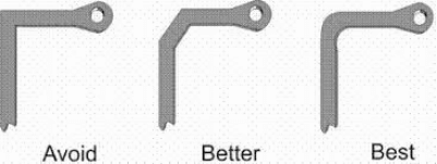 什么是剛?cè)嵝訮CB 如何設(shè)計(jì)剛?cè)嵝訮CB？華強(qiáng)PCB